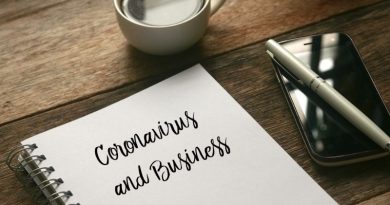 coronavirus and business